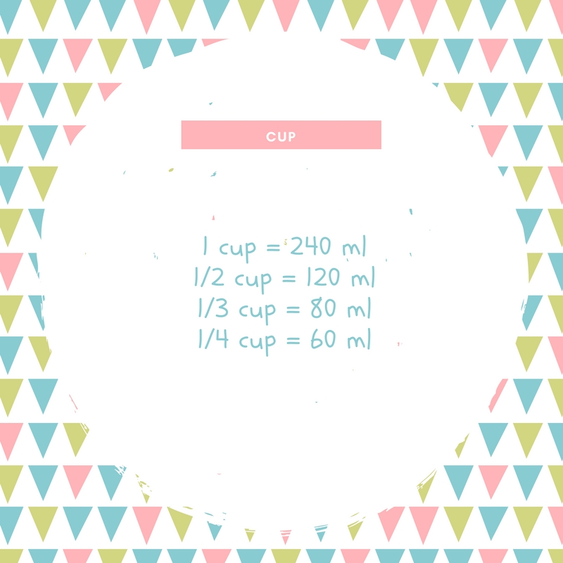 convertire cup in millilitri