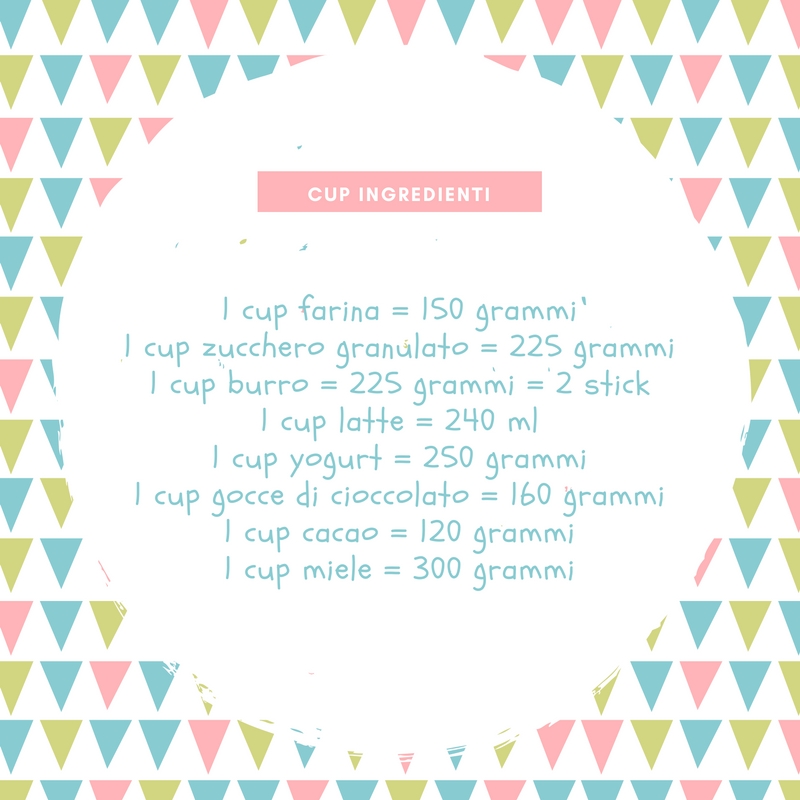 convertire cup in grammi