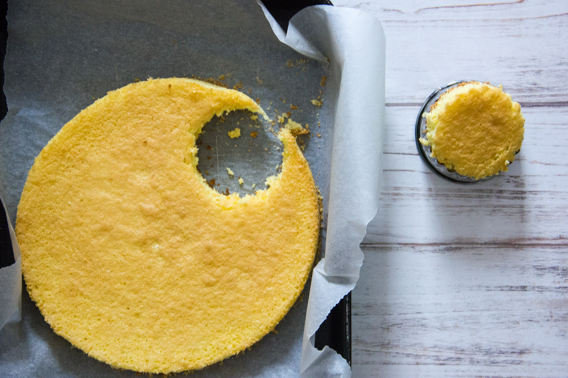 Tagliamo il Pan di Spagna